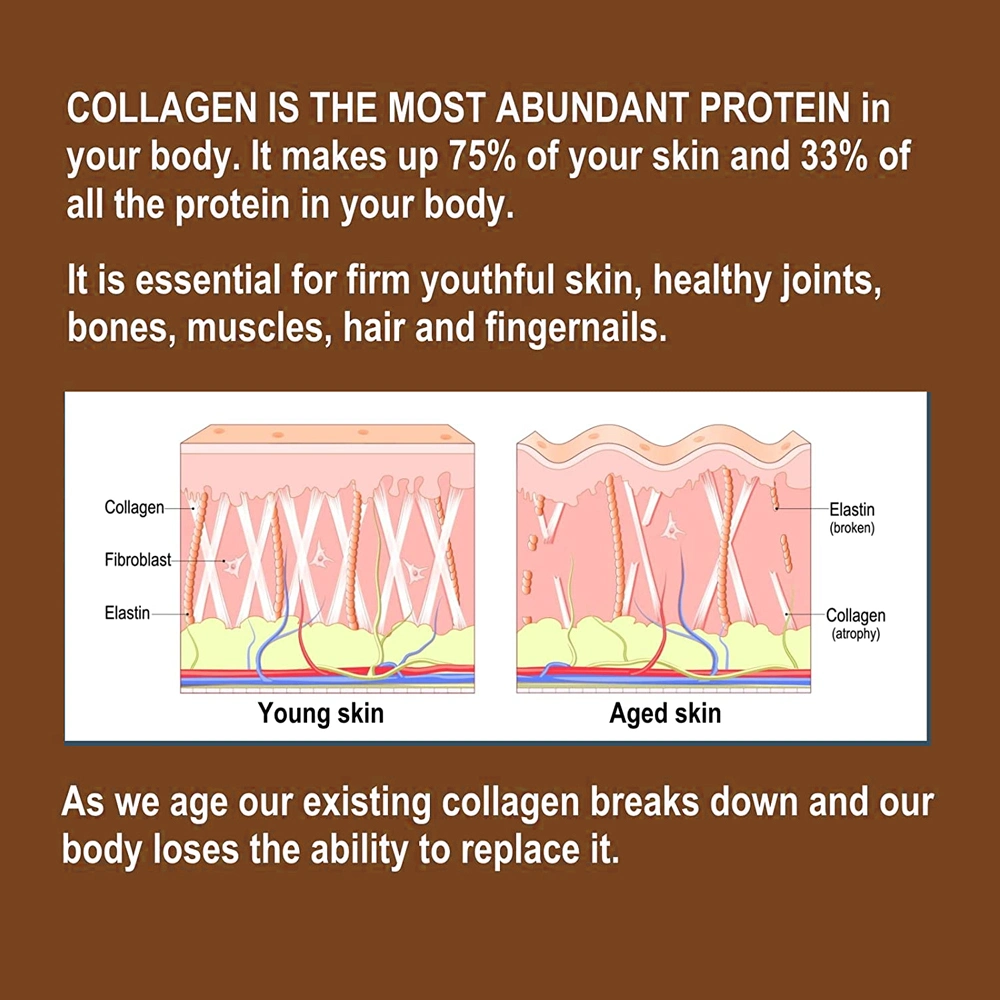 Skin Care Hydrolyzed Collagen Gummies with Vitamins Collagen Tablets Collagen